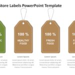 Ecommerce Store Labels PowerPoint Template & Google Slides Theme