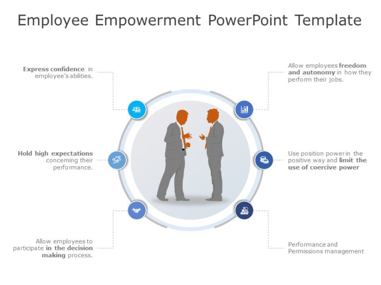 Employee Empowerment PowerPoint Template & Google Slides Theme
