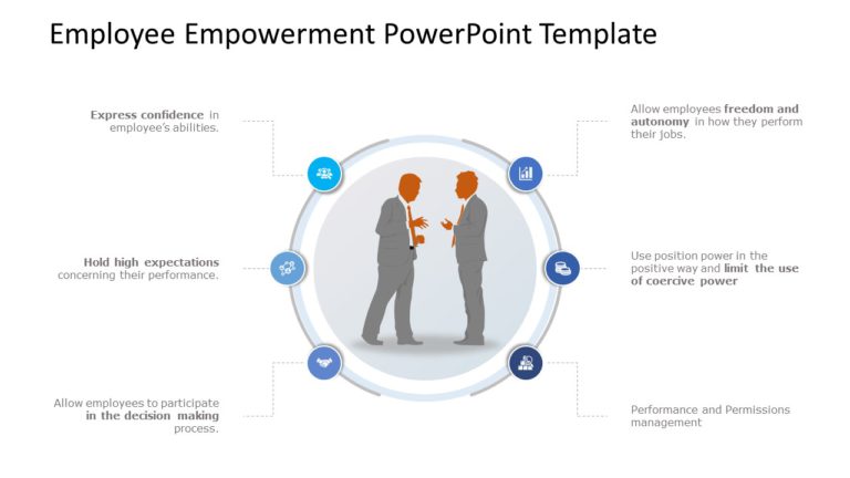 Employee Empowerment PowerPoint Template & Google Slides Theme