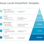 Employee Levels PowerPoint Template & Google Slides Theme