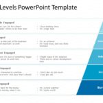 Employee Levels PowerPoint Template & Google Slides Theme