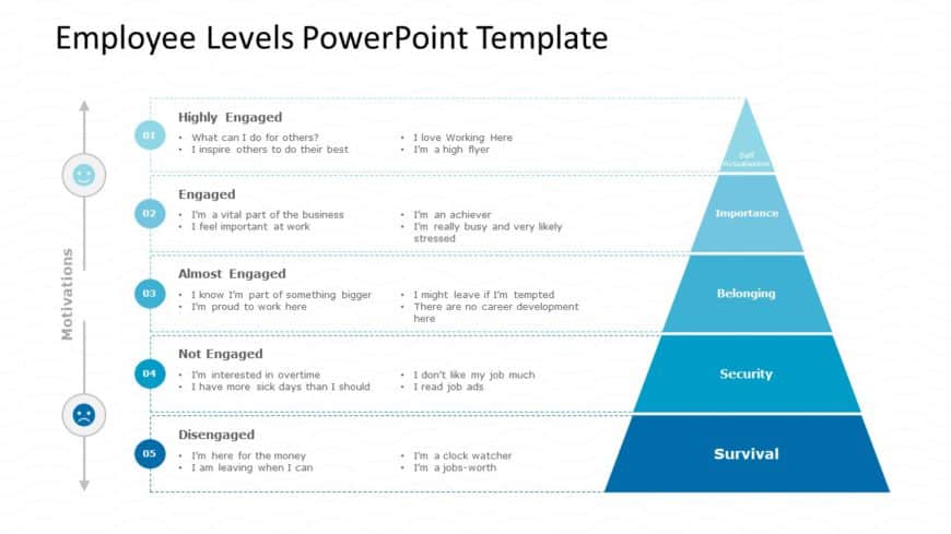 Employee Levels PowerPoint Template