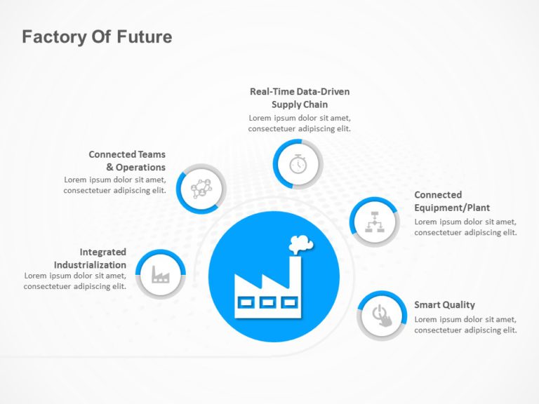 Factories Of Future PowerPoint Template