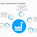 Factories Of Future PowerPoint Template & Google Slides Theme