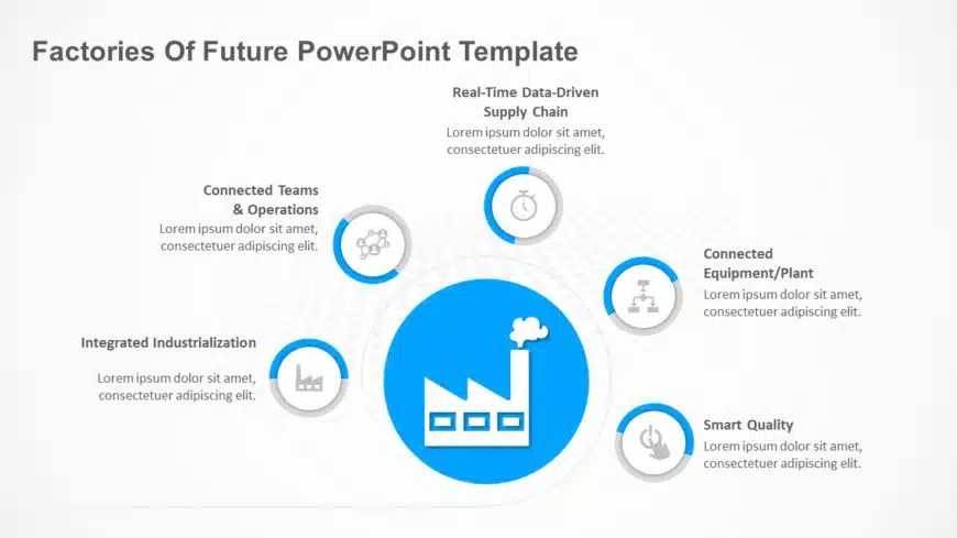 Factories Of Future PowerPoint Template