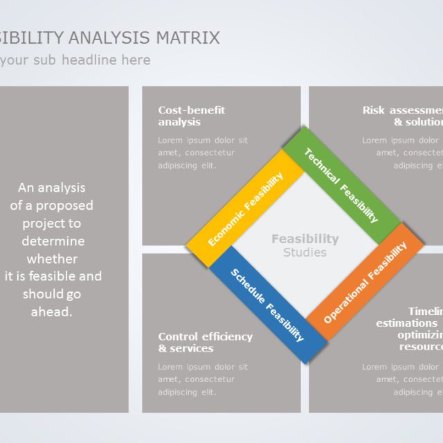 Talent Management Matrix PowerPoint Template | SlideUpLift