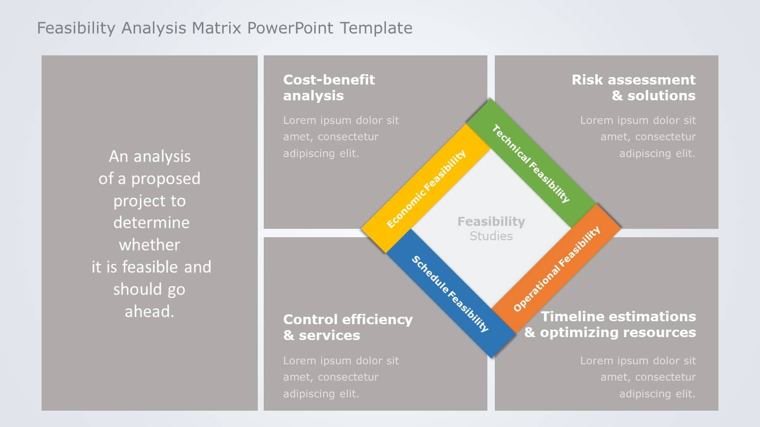 Feasibility Ranking Matrix Feasibility Analysis Matrix PowerPoint Template