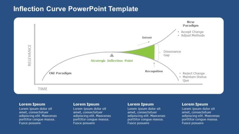 Inflection Curve PowerPoint Template & Google Slides Theme