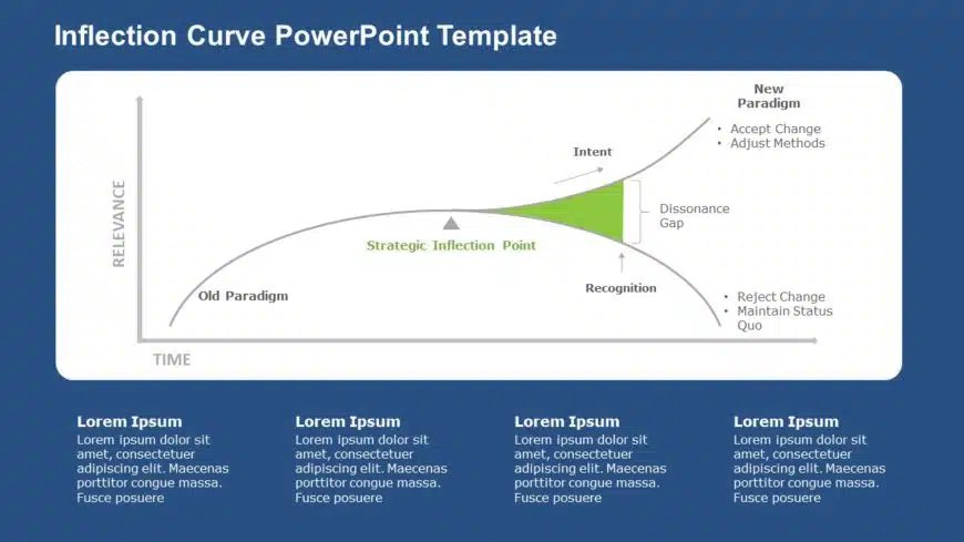 Inflection Curve PowerPoint Template