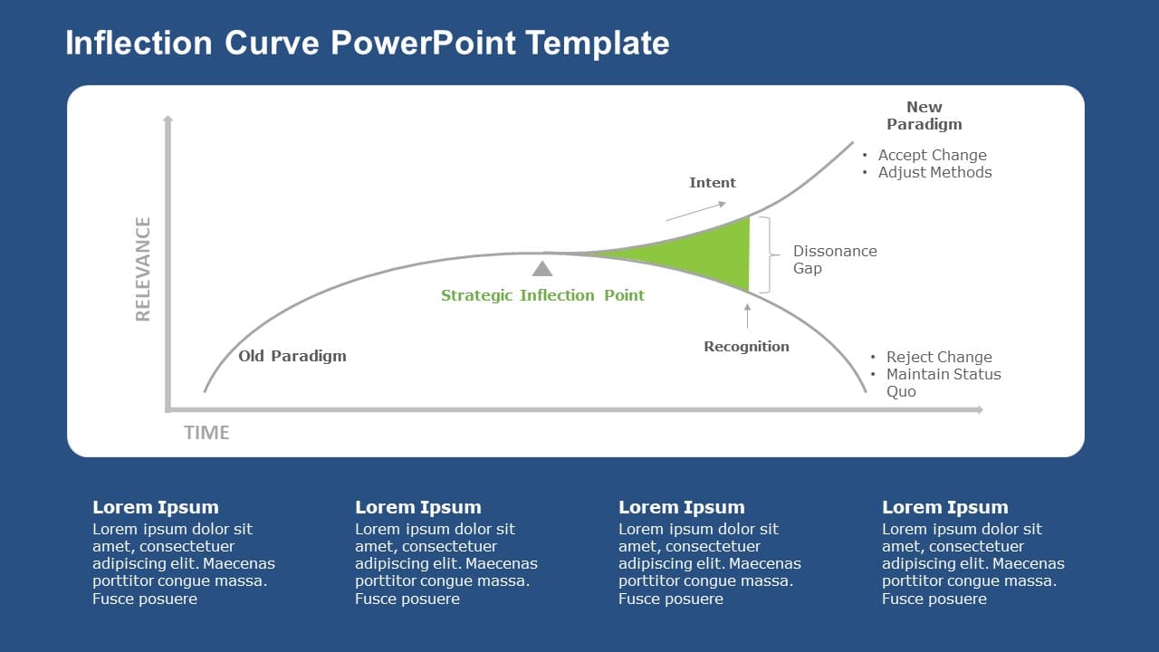 Inflection Curve PowerPoint Template & Google Slides Theme
