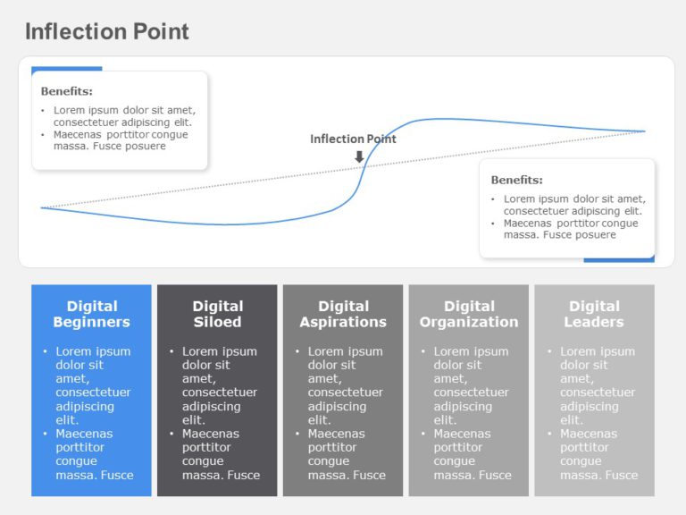 Inflection Point PowerPoint Template & Google Slides Theme