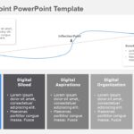 Inflection Point PowerPoint Template & Google Slides Theme