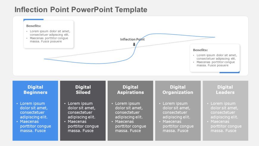 Inflection Point PowerPoint Template