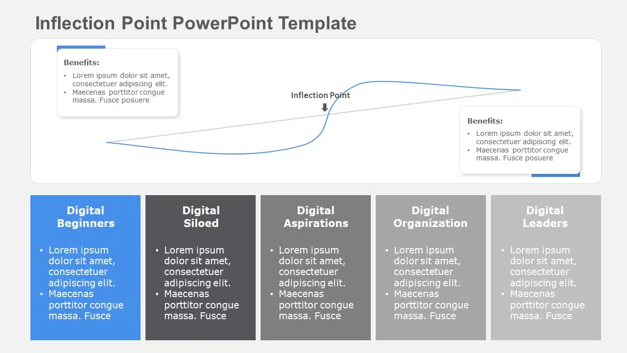 Inflection Point PowerPoint Template & Google Slides Theme