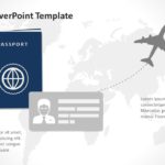 Passport PowerPoint Template & Google Slides Theme