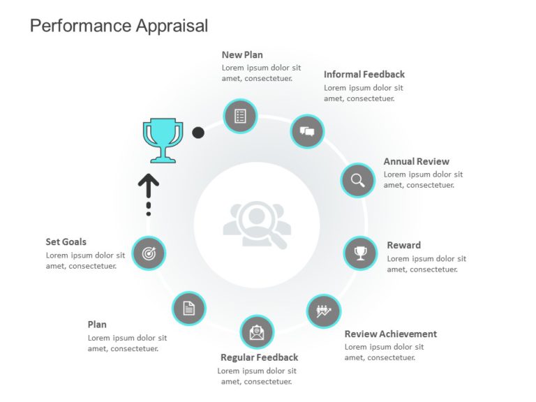 Performance Appraisal PowerPoint Template & Google Slides Theme