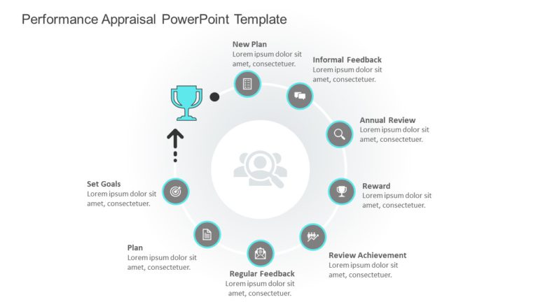 Performance Appraisal PowerPoint Template & Google Slides Theme