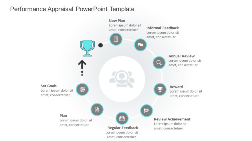 Performance Appraisal PowerPoint Template