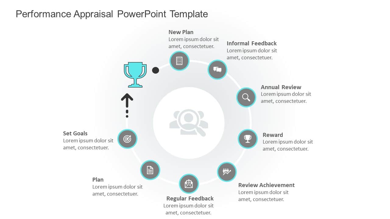 Performance Appraisal PowerPoint Template & Google Slides Theme