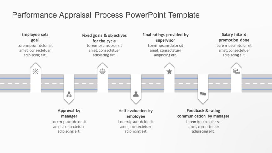 Performance Appraisal Process PowerPoint Template