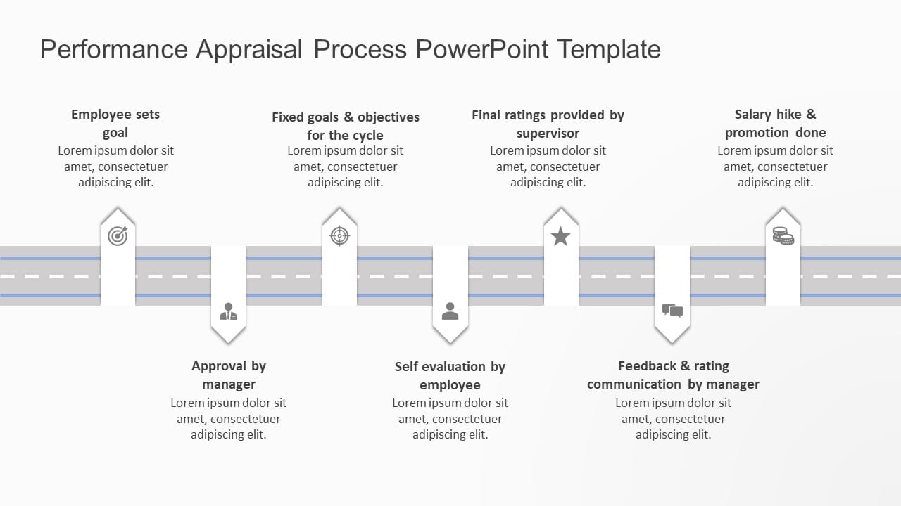 Performance Appraisal Process PowerPoint Template & Google Slides Theme