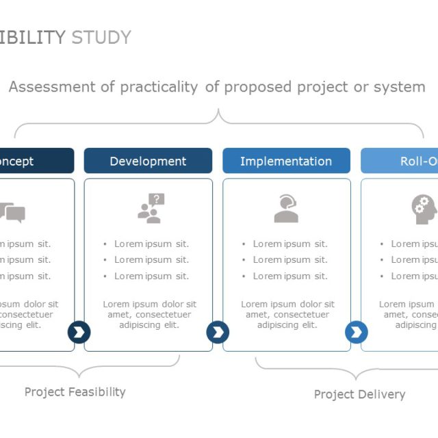 Feasibility Study PowerPoint Template