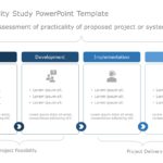 Product Feasibility Study PowerPoint Template & Google Slides Theme