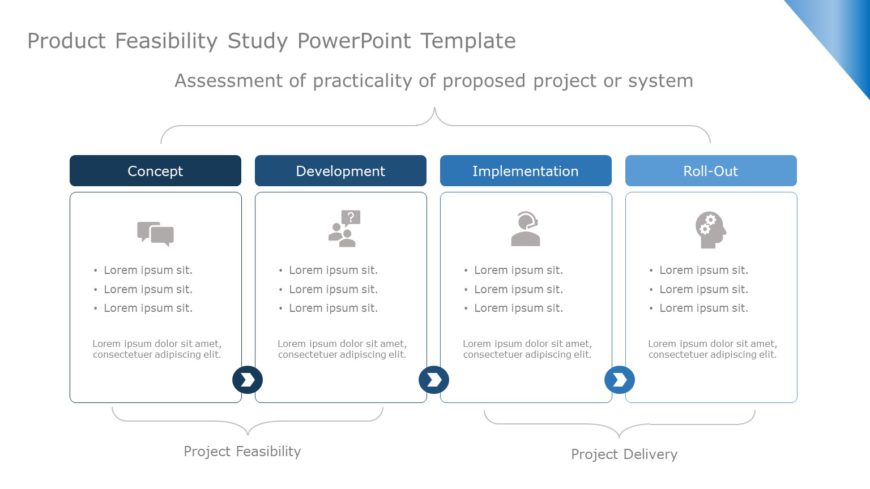 Product Feasibility Study PowerPoint Template