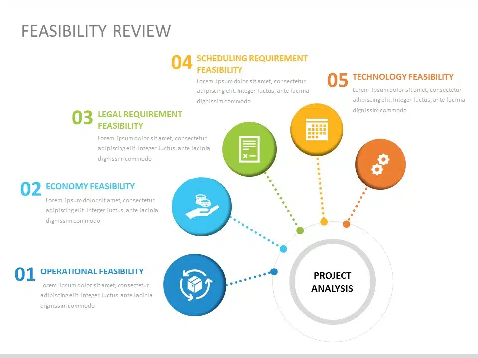 Free Project Feasibility Review PowerPoint Template & Google Slides Theme