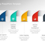 Reduction Strategy PowerPoint Template & Google Slides Theme