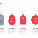 Shopping Labels PowerPoint Template