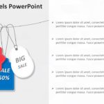 Shopping Labels PowerPoint Template & Google Slides Theme