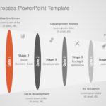Stage Gate Process PowerPoint Template & Google Slides Theme