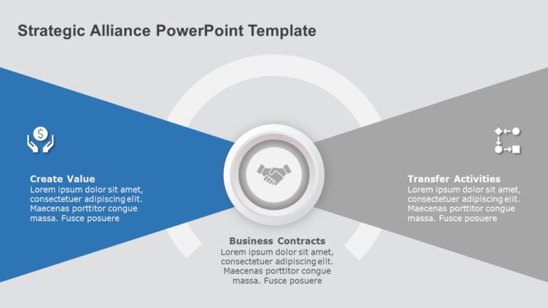 Strategic Alliance PowerPoint Template & Google Slides Theme