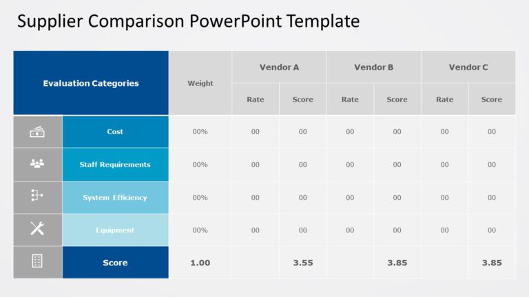 Supplier Comparison PowerPoint Template & Google Slides Theme