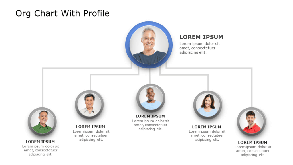 Org Structure With Profile