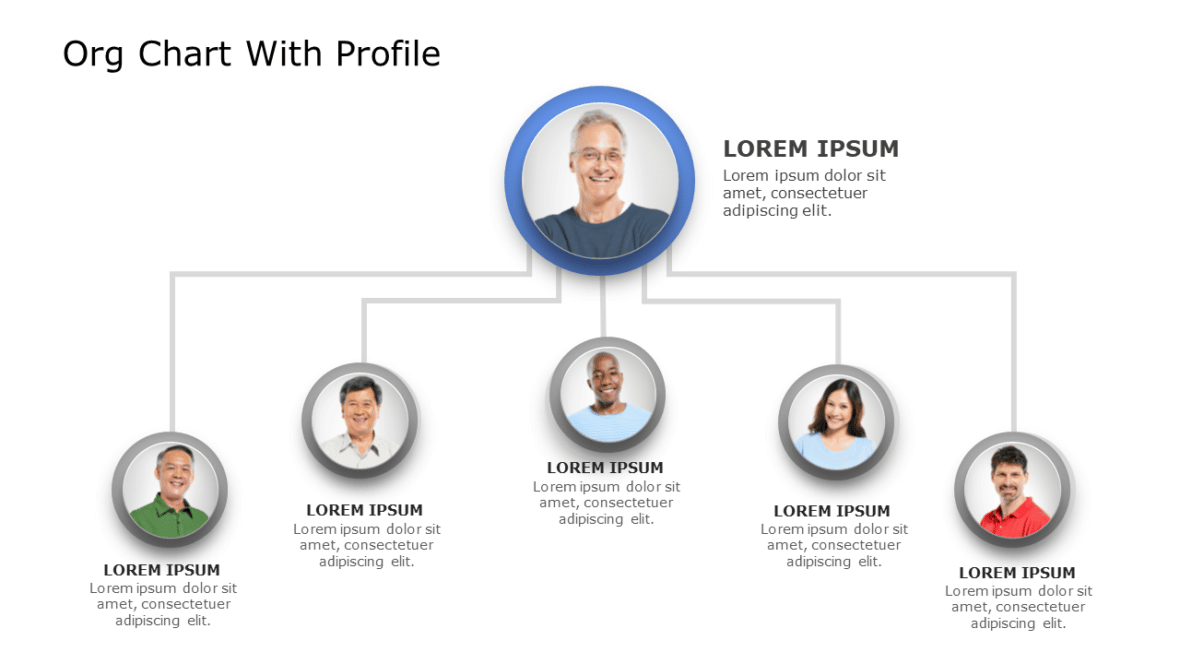 5 Organizational Chart Archetypes for PowerPoint Presentations ...