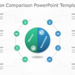 Automation Comparison PowerPoint Template & Google Slides Theme