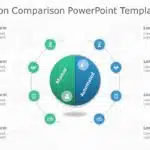 Automation Comparison PowerPoint Template & Google Slides Theme