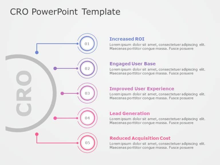 CRO PowerPoint Template & Google Slides Theme