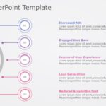 CRO PowerPoint Template & Google Slides Theme