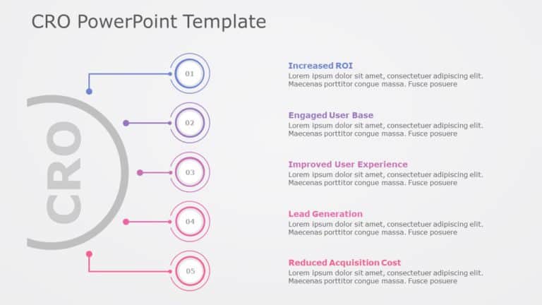 CRO PowerPoint Template & Google Slides Theme