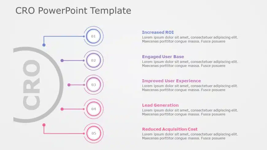 CRO PowerPoint Template