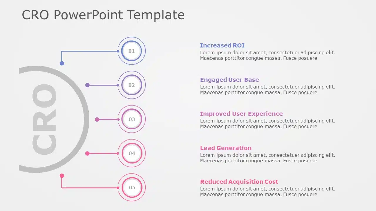 CRO PowerPoint Template & Google Slides Theme