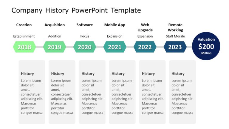 Company History PowerPoint Template & Google Slides Theme