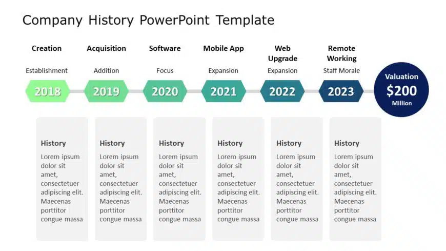 Company History PowerPoint Template