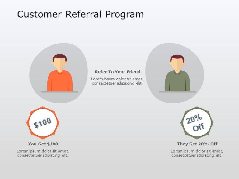 Customer Referral PowerPoint Template