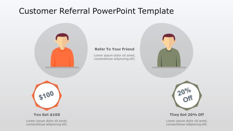 Customer Referral PowerPoint Template & Google Slides Theme