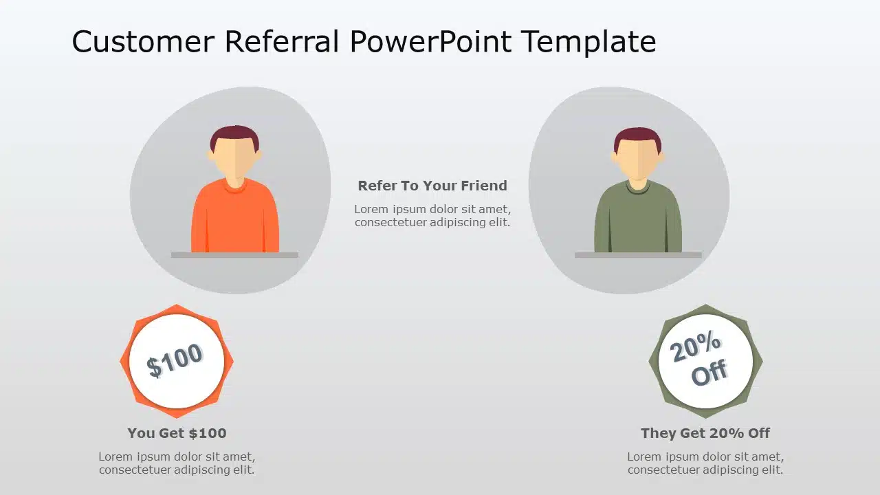 Customer Referral PowerPoint Template & Google Slides Theme