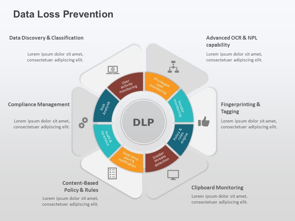 Data Loss Prevention PowerPoint Template & Google Slides Theme